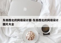 东南西北的网络设计图-东南西北的网络设计图片大全