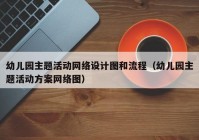 幼儿园主题活动网络设计图和流程（幼儿园主题活动方案网络图）