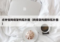 点钟宝网络架构拓扑图（网络架构图和拓扑图）